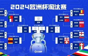 九游体育app-赛地聚焦——欧超杯清晨热度飙升，AC米兰造点机会，质疑声仍在，控场能力受关注的简单介绍